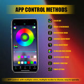 Buy 5W LED Car Interior Inside Neon Strip Light In UK - Shop Now!